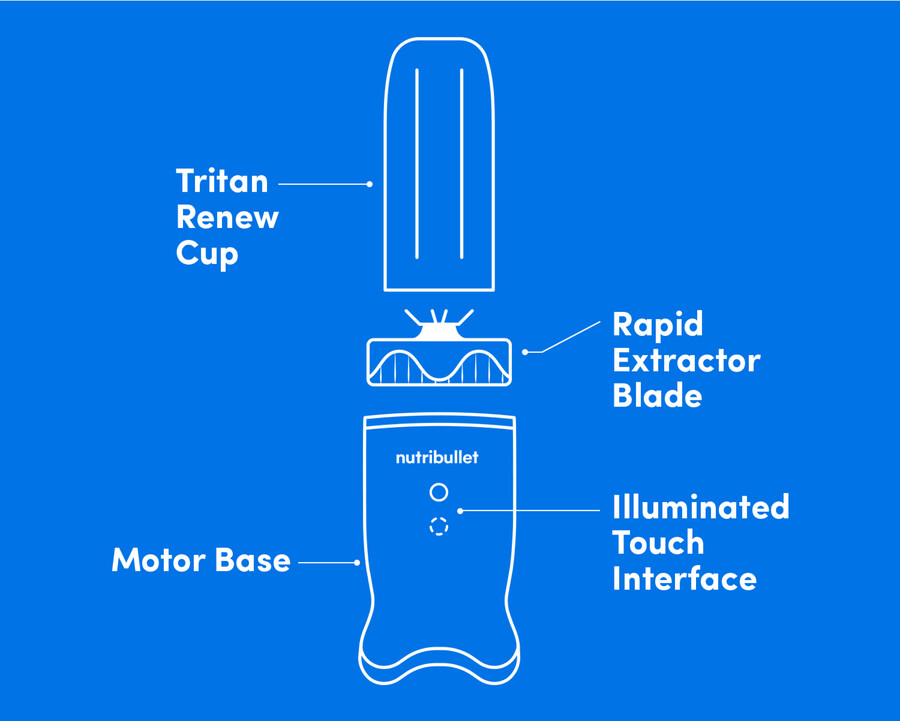 nutribullet ultra