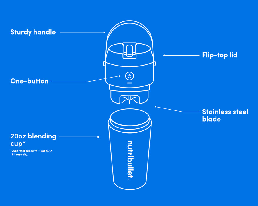 nutribullet flip